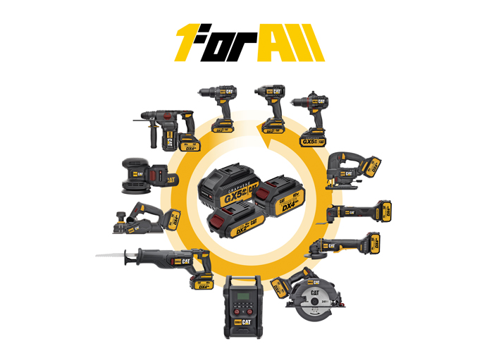 Sierra circular CAT inalambrica 18V 185MM 5500RPM solo